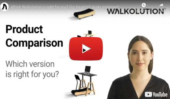 Videocover Produktvergleich Walkolution Walkolution Germany
